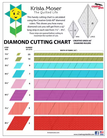 Creative Grids Quilt Ruler 60 Degree Diamond # CGR60DIA